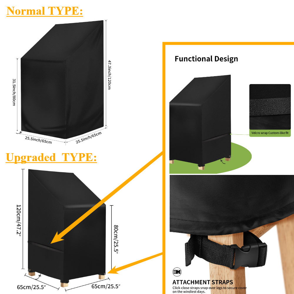 أغطية كراسي الحديقة المقاومة ل - مراجعة Outdoor Furniture Replacement Fabric وسعره