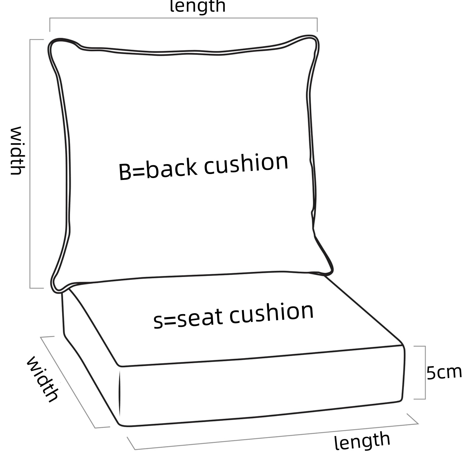 مخصص الكتان مقعد/وسائد الظهر م - مراجعة Outdoor Furniture Cushions 22 X 22 وسعره